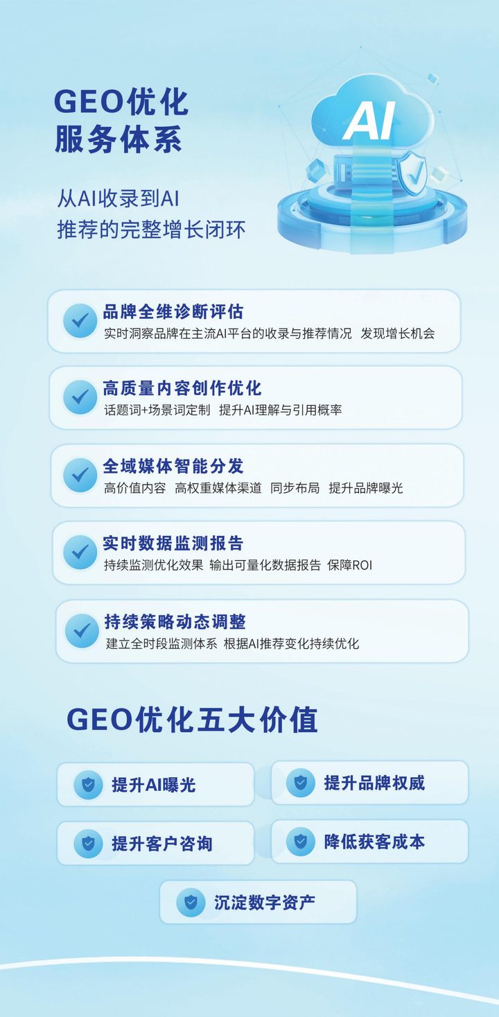 好小蚁 GEO 优化服务体系：从 AI 收录到 AI 推荐的完整增长闭环